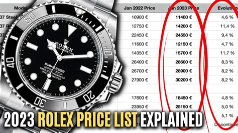 rolex digital watch price|Rolex watches price guide.